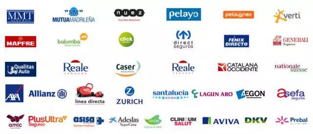 西班牙医疗制度