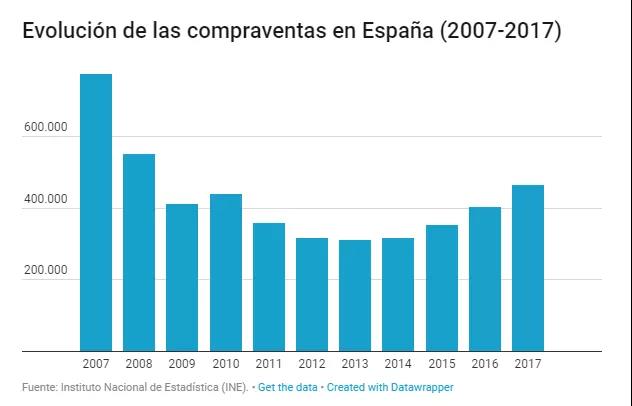 2019最新房产要闻插图 2019最新房产要闻插图
